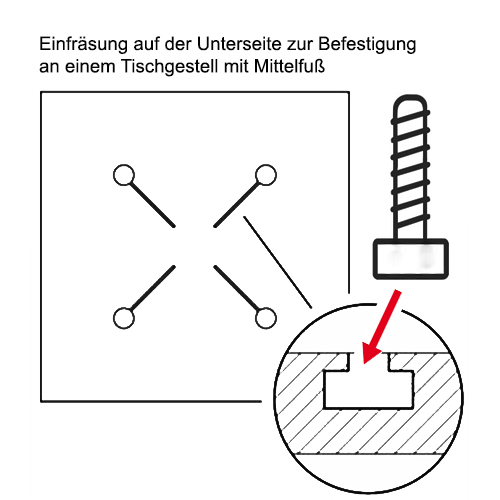 Befestigungssystem_premium