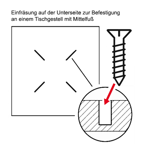 Befestigungssystem_eco